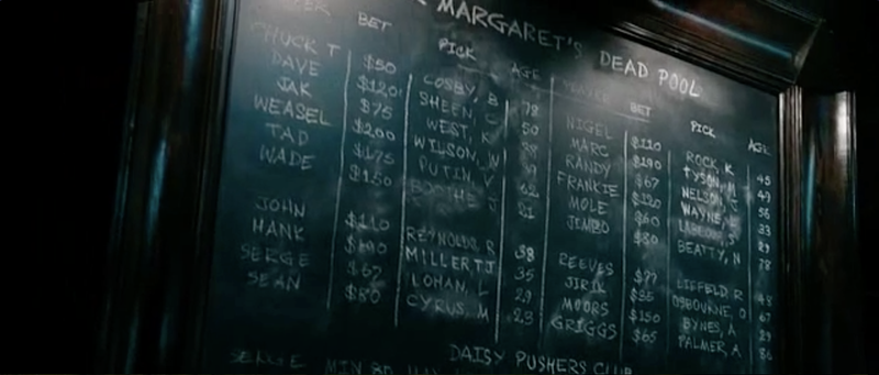 Illustration for article titled All the names on Deadpool’s dead pool